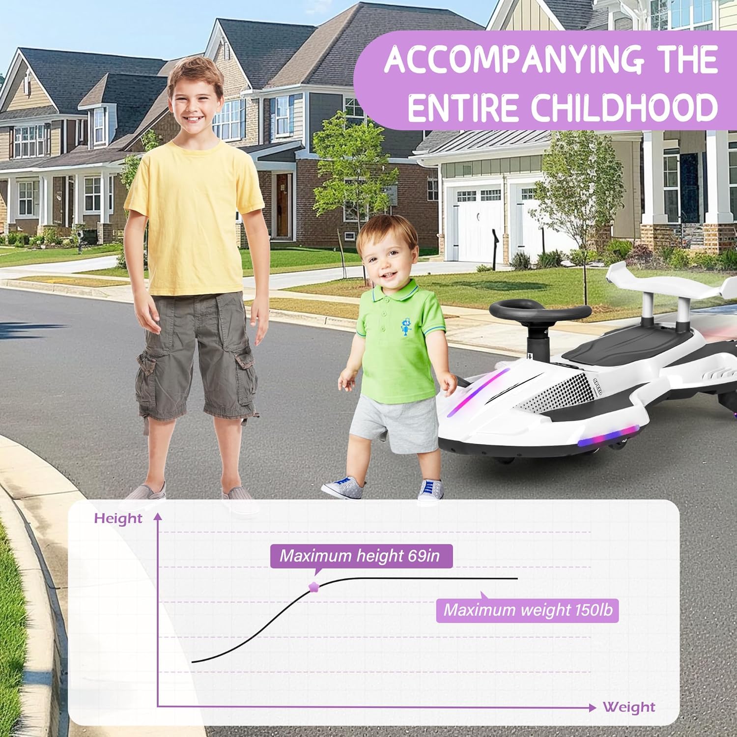 ⏰ LAST DAY Clearance Sale 80% OFF 💥12V Electric Wiggle Car for Kids